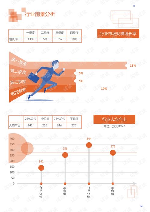 2020年居民商务服务咨询调查行业化工行业认证领域行业分析报告 市场调查报告 .pdf