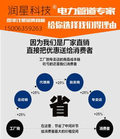 新闻 许昌橘红色mpp电力管价格行情
